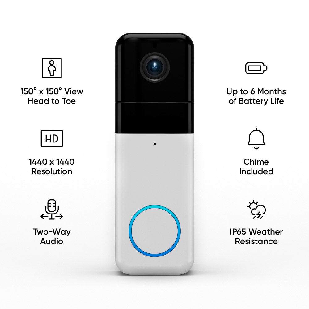 Apartment Starter Kit - Image 4