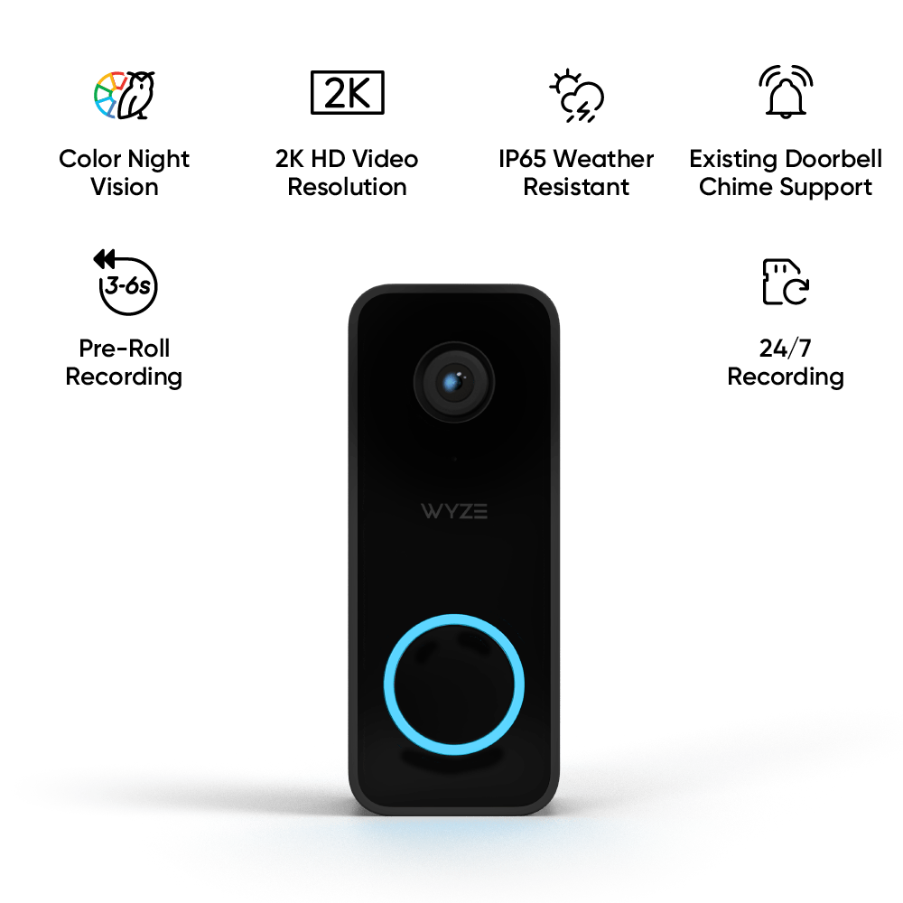 Essential Security Bundle - Image 2