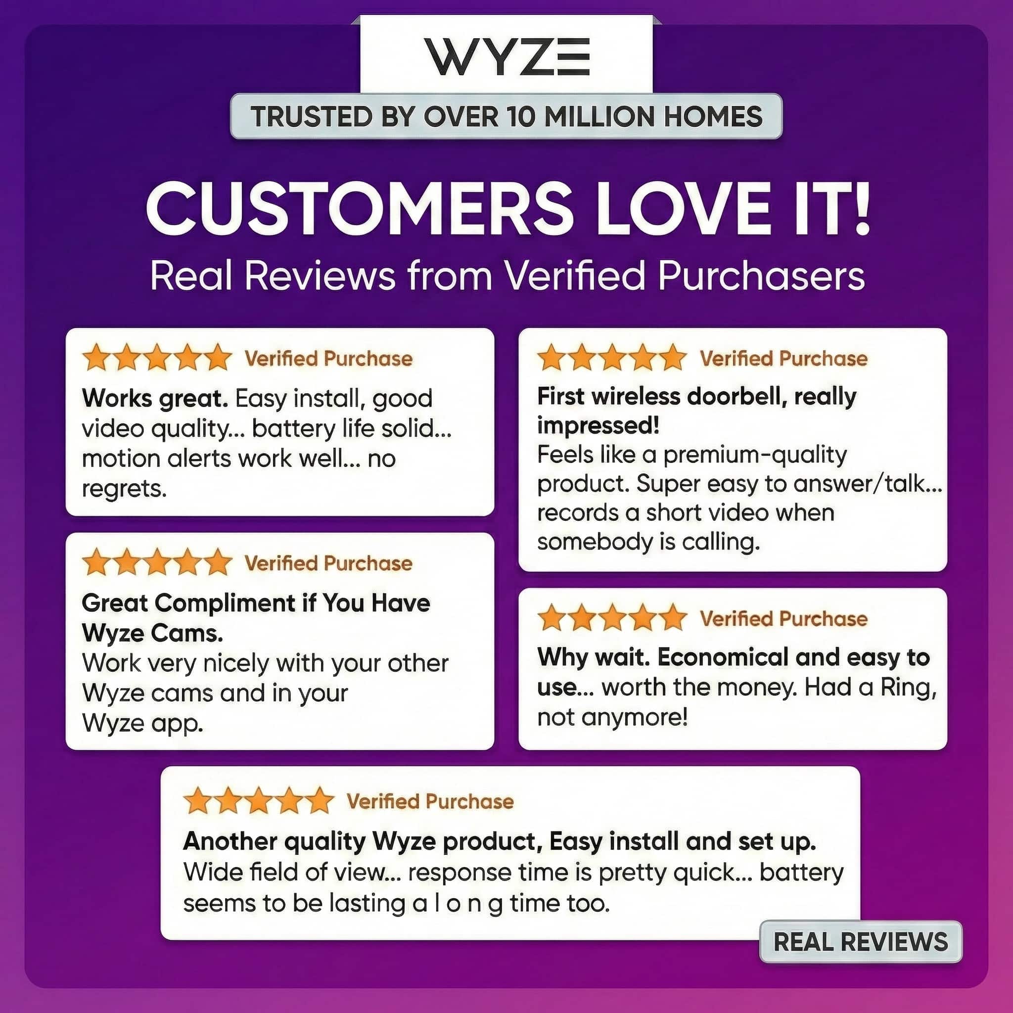 Wyze Battery Video Doorbell - Image 15