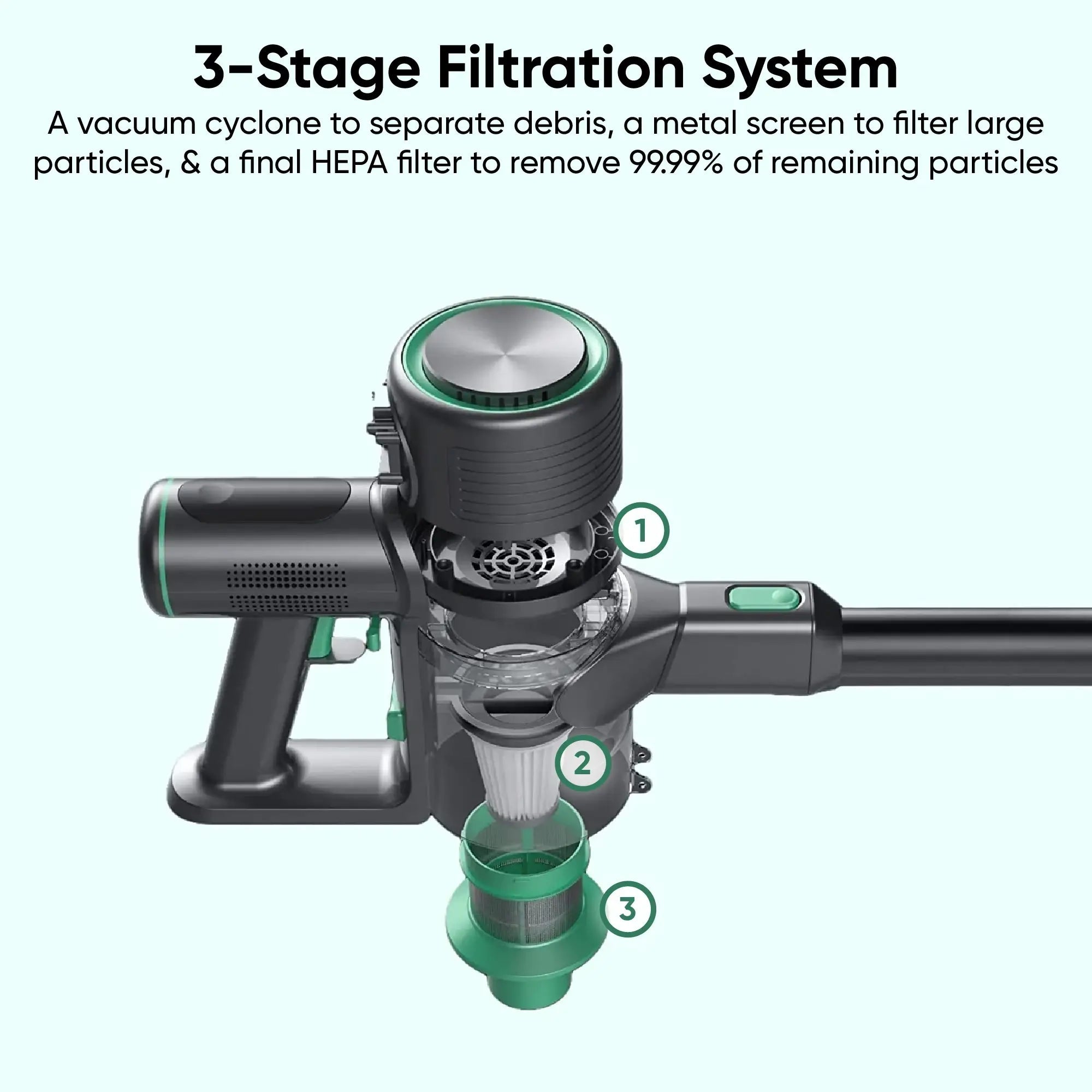 Wyze Cordless Vacuum S - Image 3