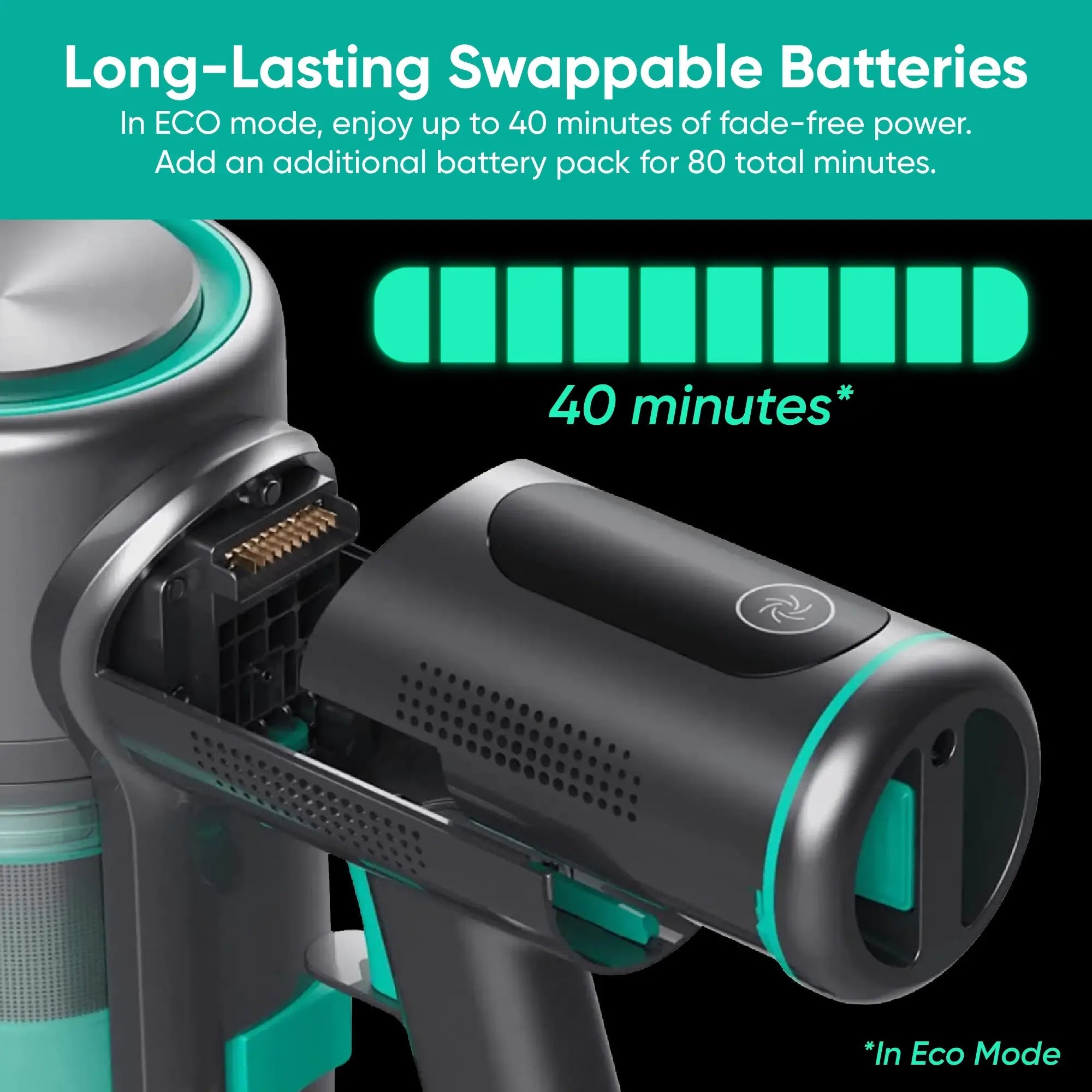 Wyze Cordless Vacuum S - Image 4