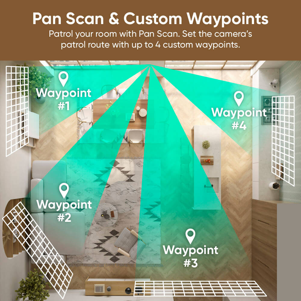 Wyze Duo Cam Pan - Image 7